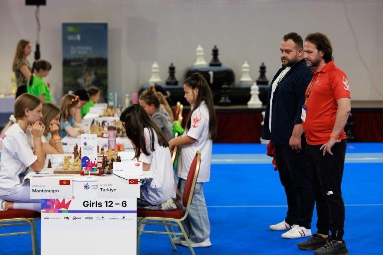 European Youth Team Chess Championship 2026 – Official regulations ...