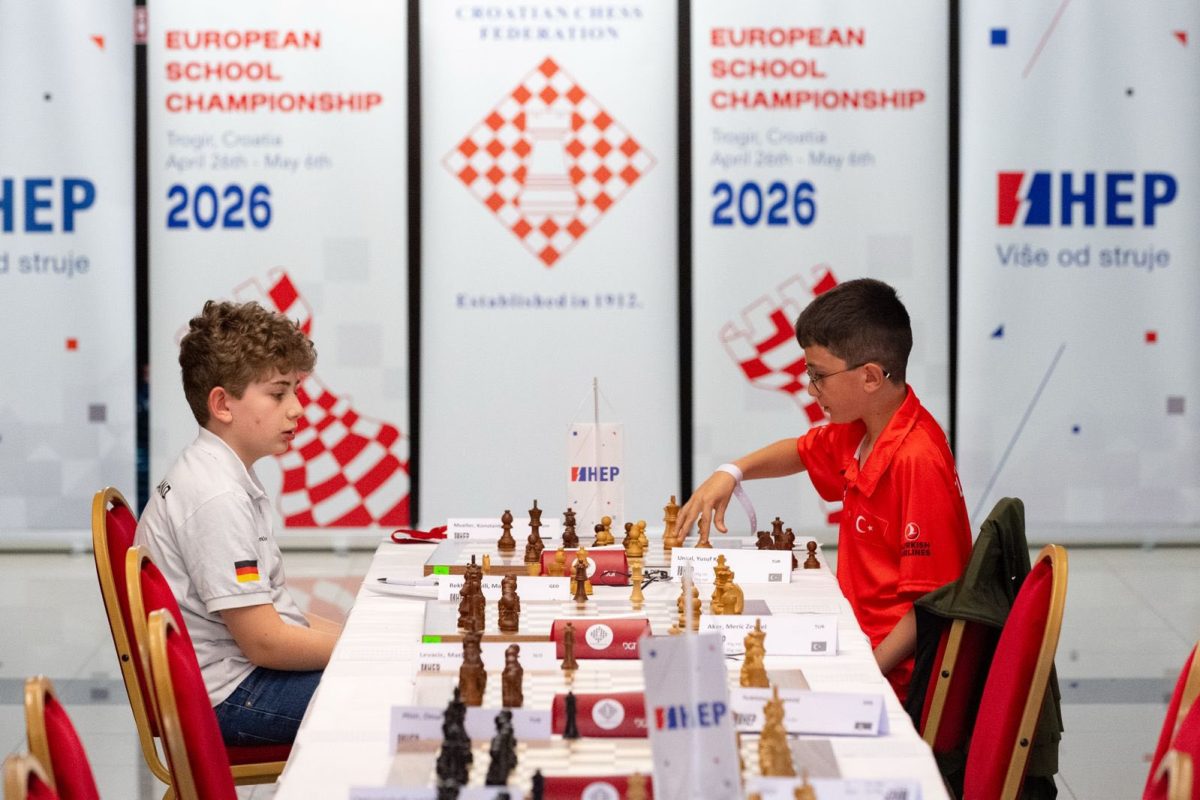 2026 – European Chess Union